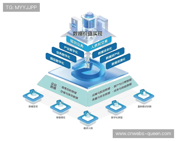 直播机构不仅注重实时信号产出且正向内容资产的数字化永久保存迭代